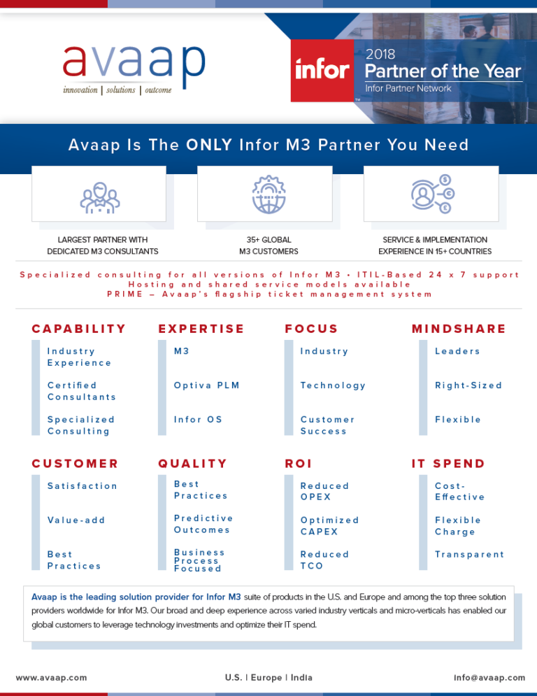 M3-123 Certification