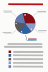 Whitepaper Graph Icon