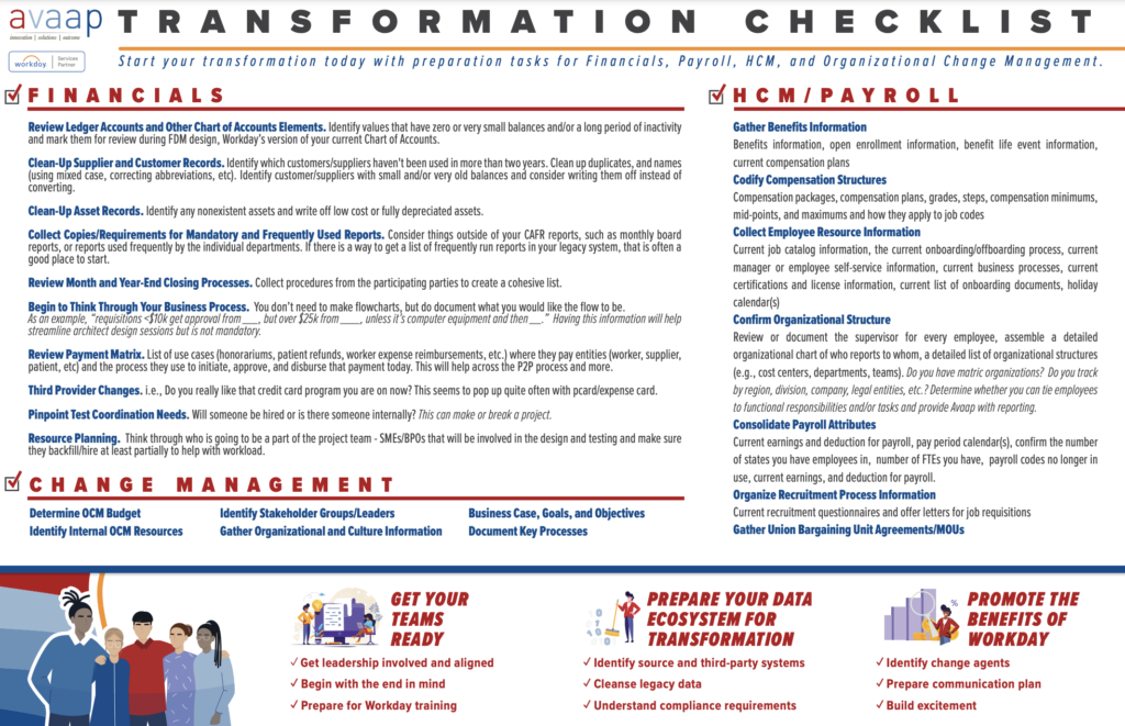 transformation checklist