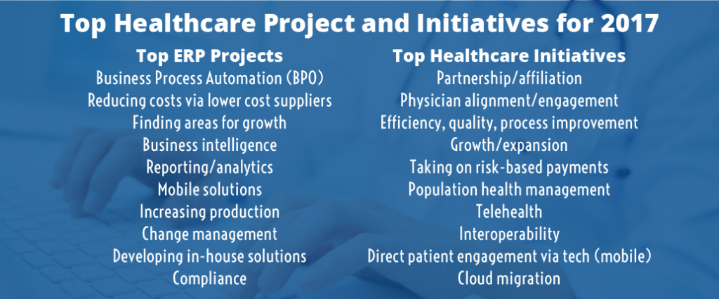 healthcare-int