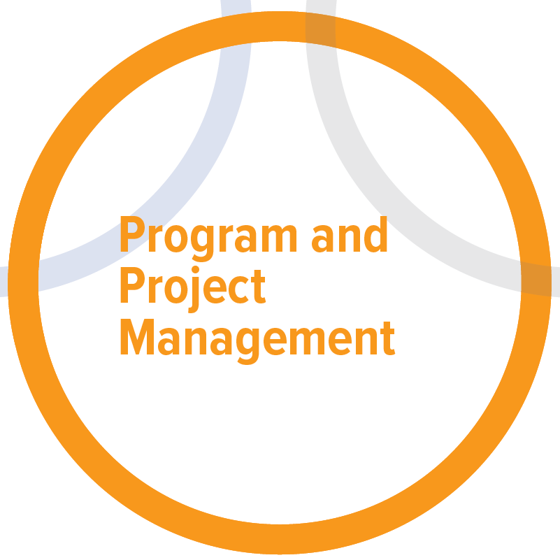 ppm blog